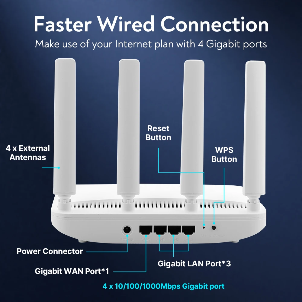 Smart Home X10 - Router WiFi AC1200 Dual Band 2,4
