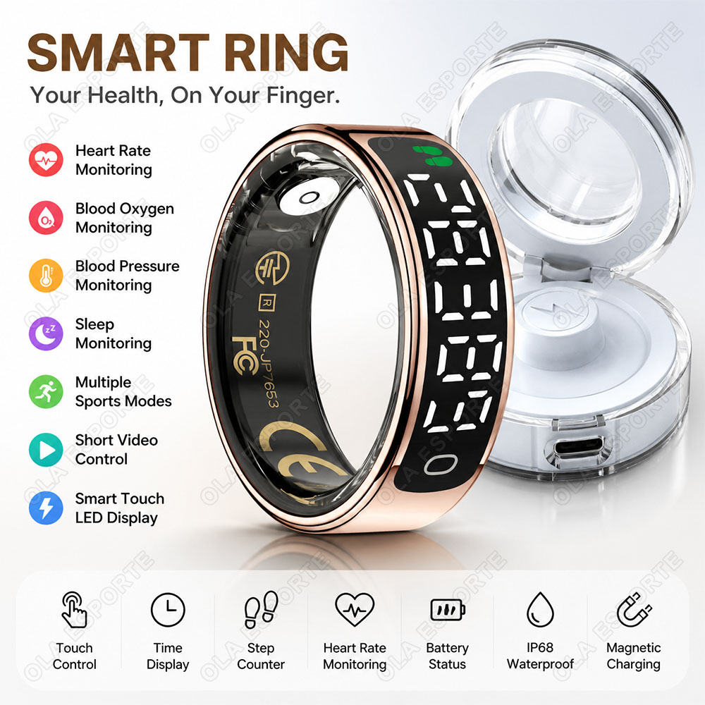 Smart Home Trainer - Cincin Pintar dengan Kotak Pengisi Daya,