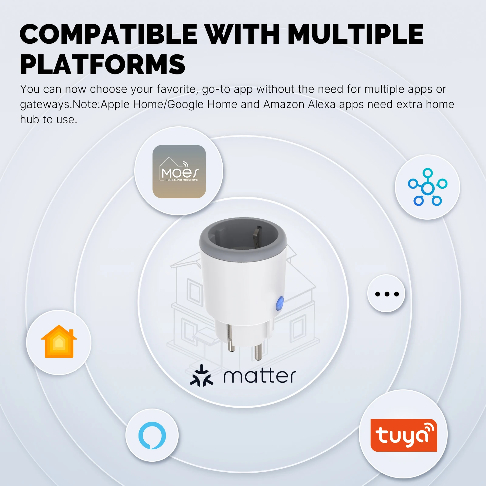 MOES Smart EU/US/UK Plug masal - Smart Home Apple ulasan dan harga