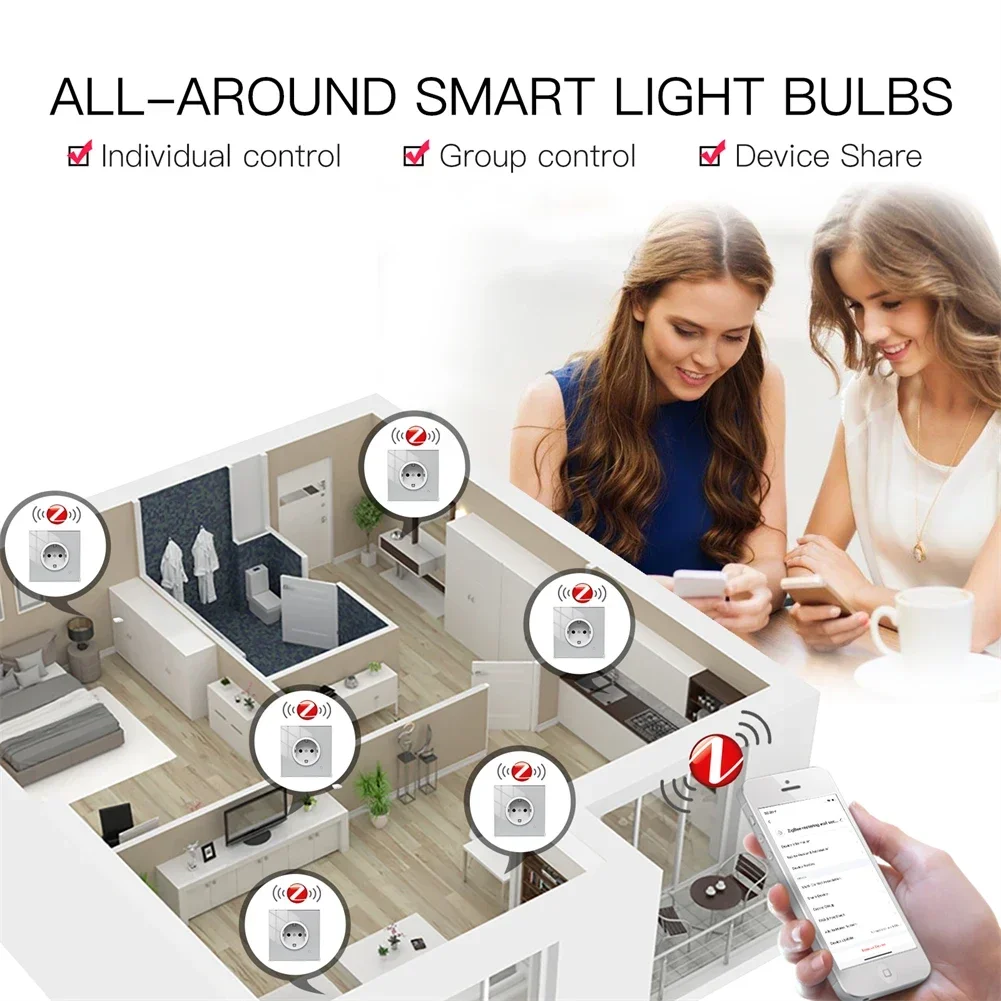 Moes ZigBee soket dinding, WIF - Smart Wall Socket ulasan dan harga