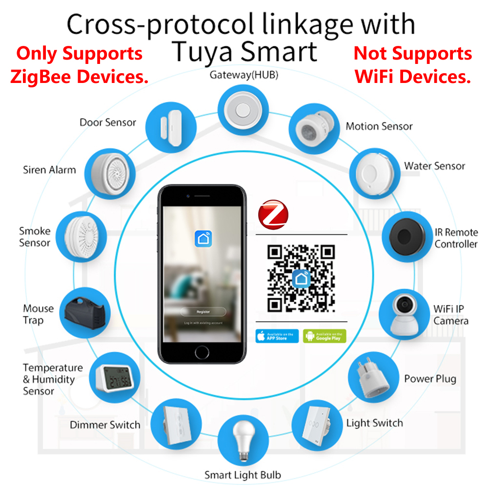 HomeKit ZigBee Gateway Hub jem - Smart Home Apple ulasan dan harga