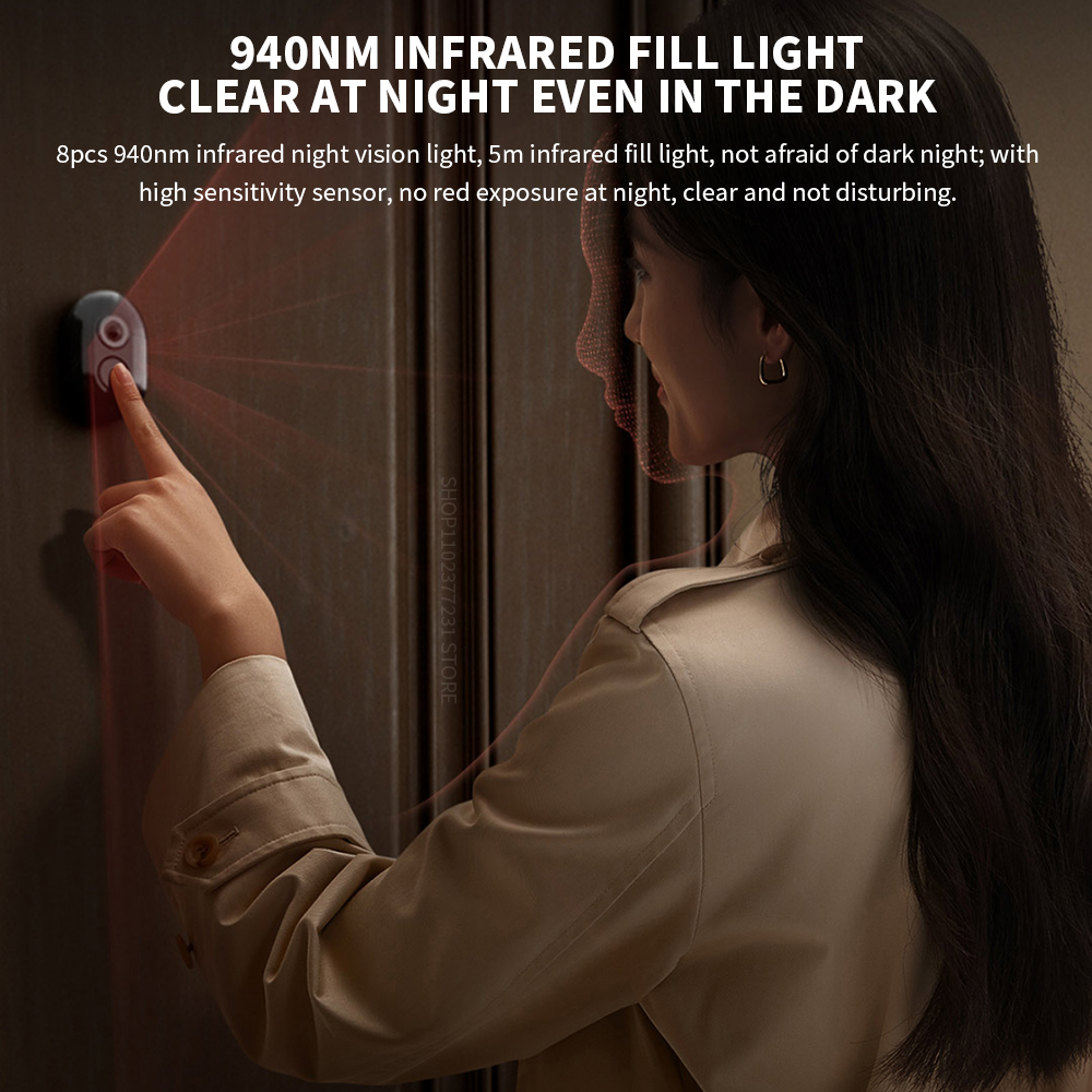 Xiaomi Smart eye 2 kamera Vide - Smart Home Zestaw ulasan dan harga