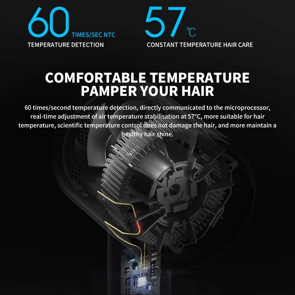 Pengering Rambut Ionik MIJIA H - Smart Home Zestaw ulasan dan harga