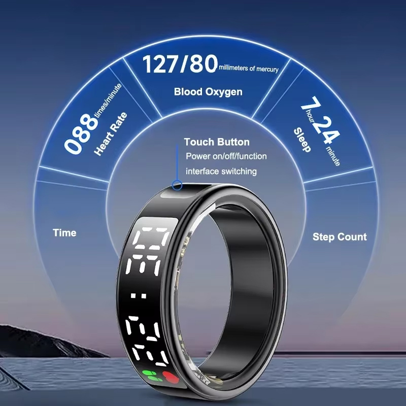 Cincin Pintar Denyut Jantung O - Smart Home Trainer ulasan dan harga