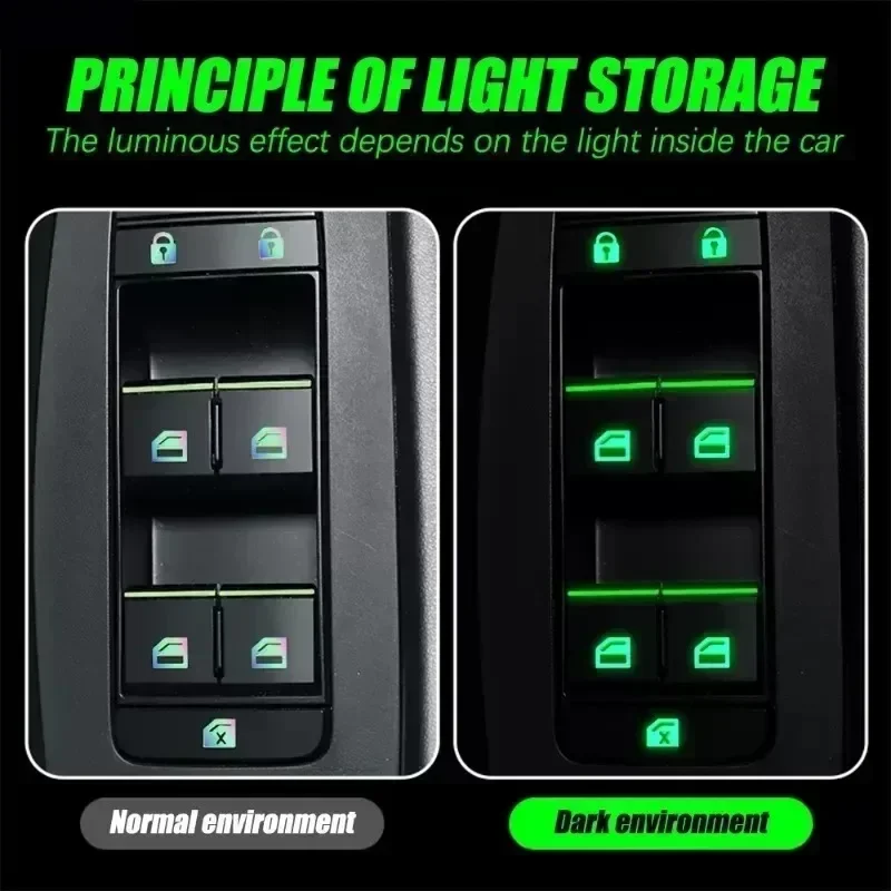 1 Set Stiker Tombol Mobil Meny - Smart Home Green ulasan dan harga