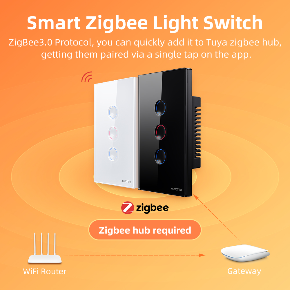AVATTO Smart Zigbee Touch Groo - Smart Home Green ulasan dan harga