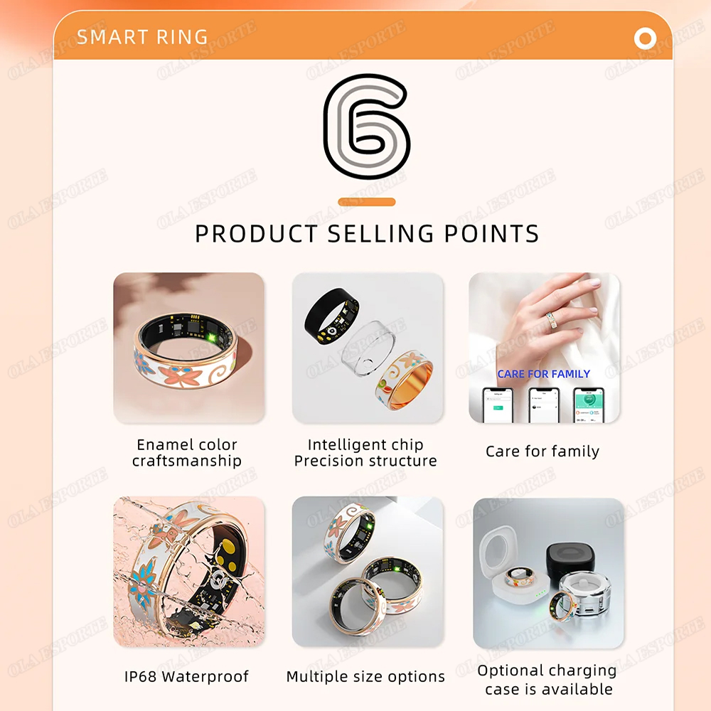Cincin Pintar Keahlian Enamel  - Smart Home Trainer ulasan dan harga