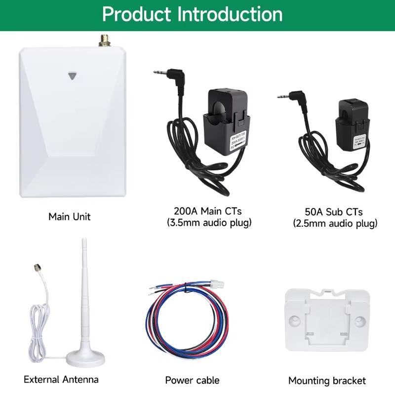 Monitor Energi 2025 Meteran En - Smart Home Monitoring ulasan dan harga