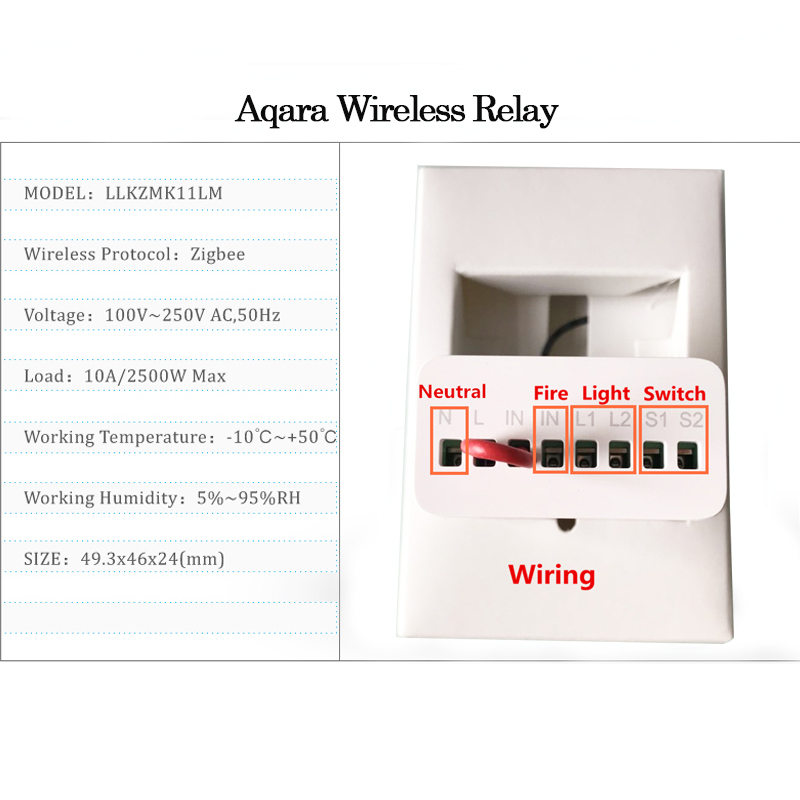 Modul Kontrol Dua Arah Aqara S - Smart Home Zestaw ulasan dan harga