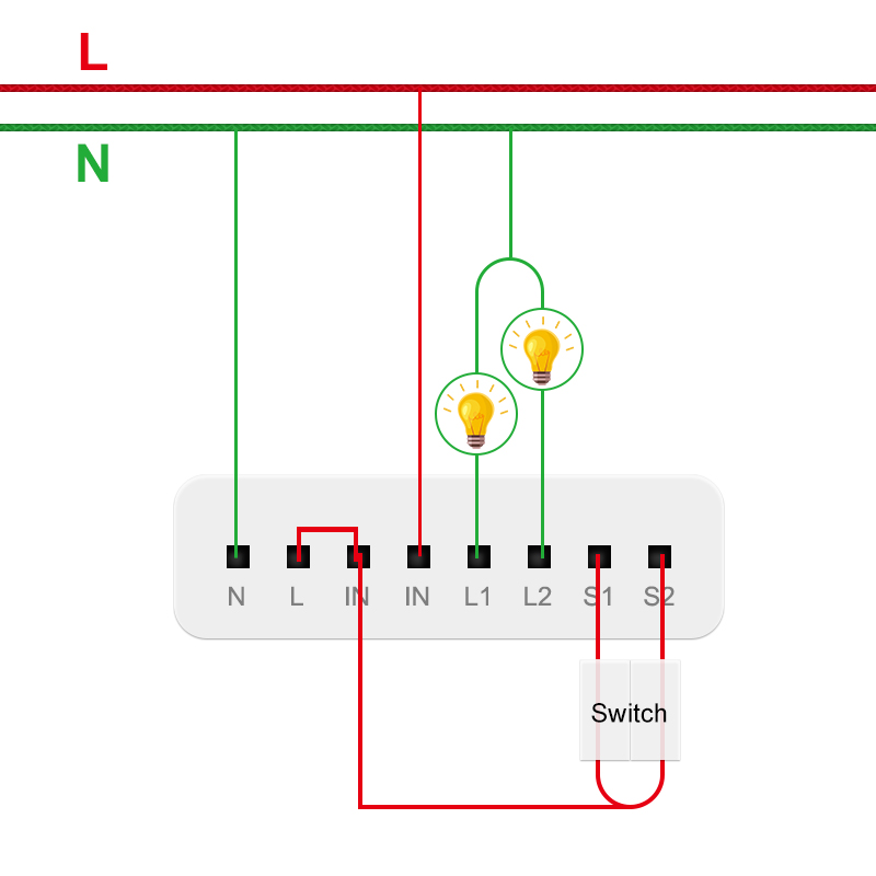 Modul Kontrol Dua Arah Aqara S - Smart Home Zestaw ulasan dan harga