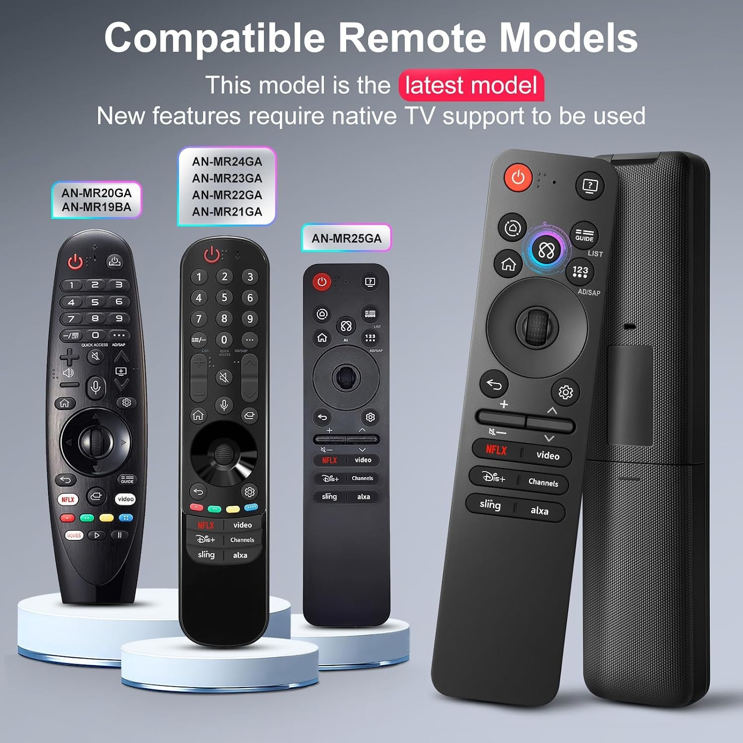 Remote Pengganti LG Smart TV d - Smart Home Lg ulasan dan harga