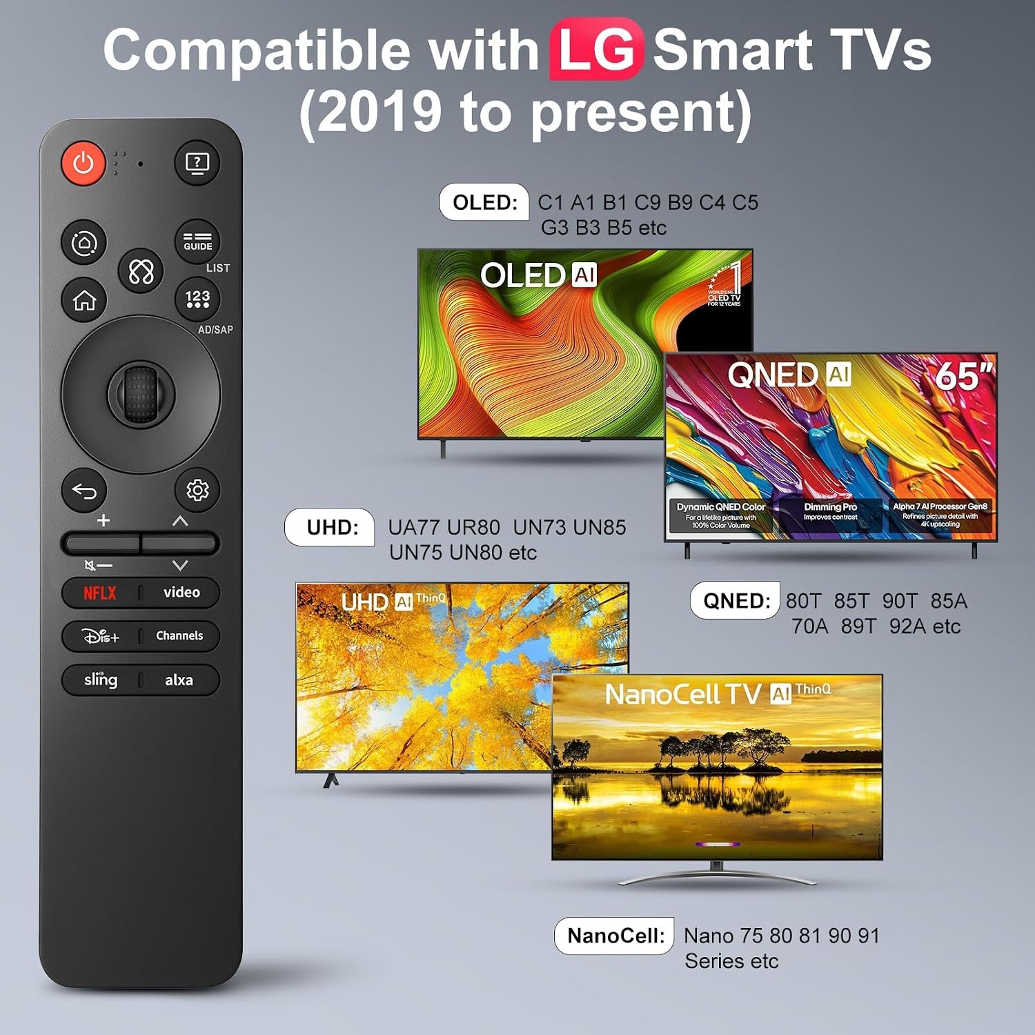 Remote Pengganti LG Smart TV d - Smart Home Lg ulasan dan harga
