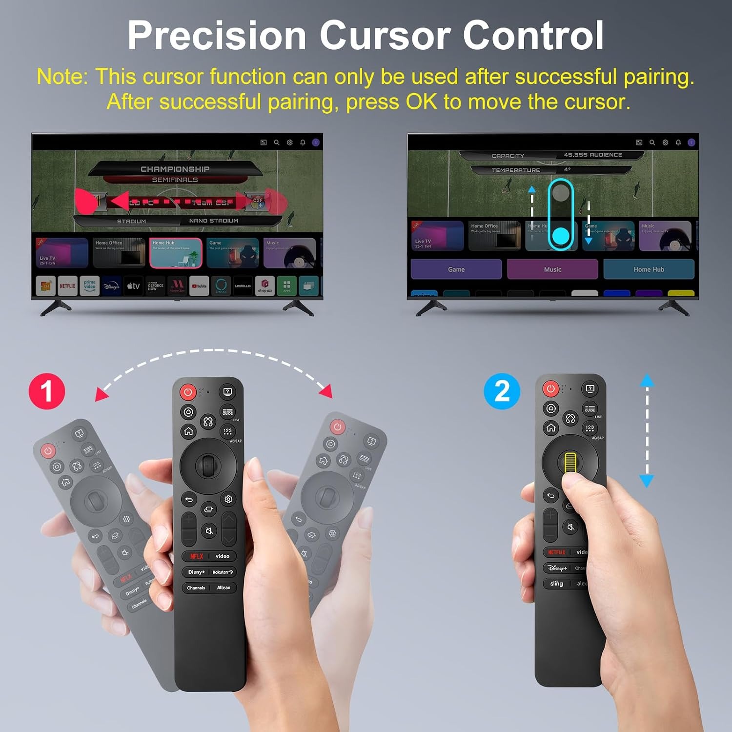 Remote Pengganti LG Smart TV d - Smart Home Lg ulasan dan harga