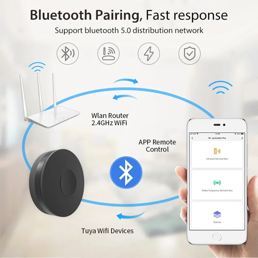 Tuya Smart Wifi RF IR pengenda - Smart Home Lg ulasan dan harga