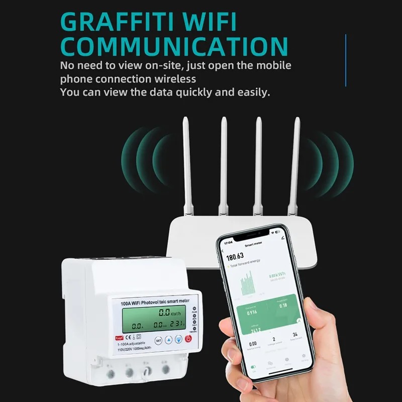 Meteran Cerdas Fotovoltaik WiF - Smart Home Monitoring ulasan dan harga