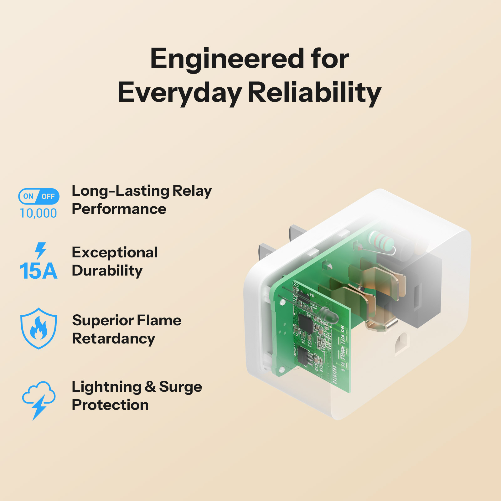 SONOFF S61STPB iPlug Gen2 Tipe - Smart Home Apple ulasan dan harga