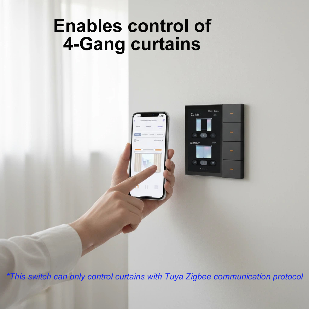 Panel Cerdas Tuya F3-pro ZigBe - Smart Home Monitoring ulasan dan harga