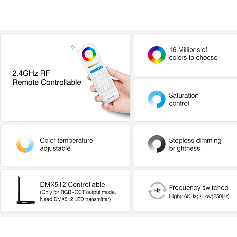 Mibox kontroler LED 5 dalam 1, - Alexa Compatible Bulb ulasan dan harga