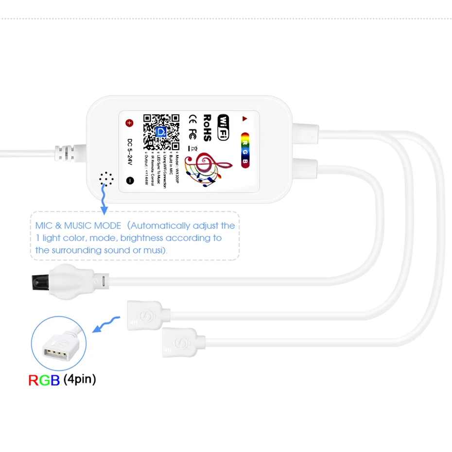 Tuya WiFi Pengendali LED Pinta - Alexa Compatible Bulb ulasan dan harga
