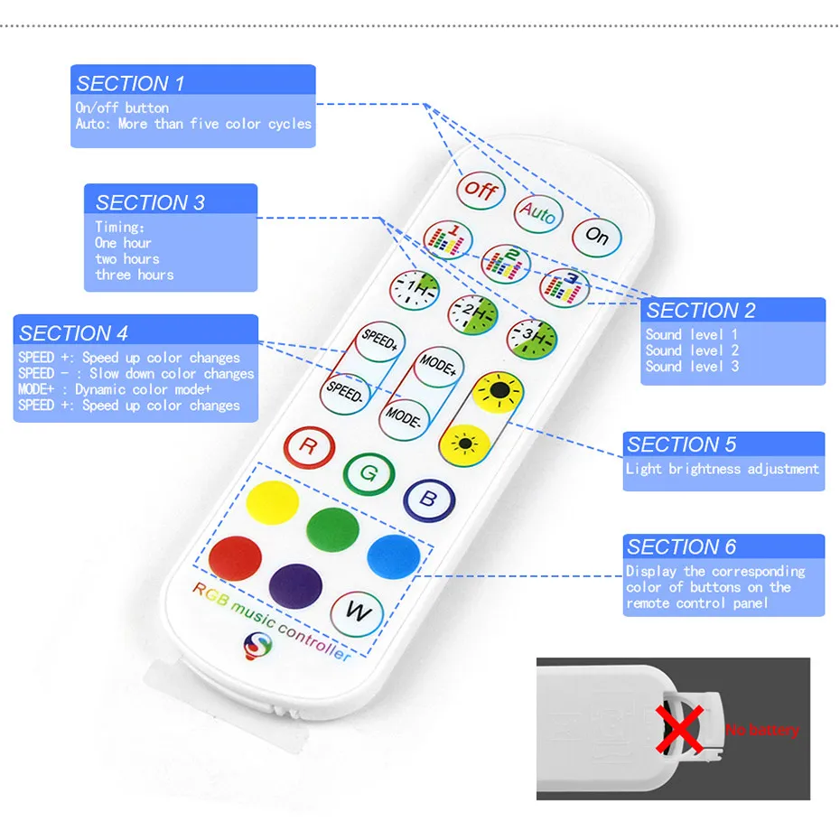 Tuya WiFi Pengendali LED Pinta - Alexa Compatible Bulb ulasan dan harga