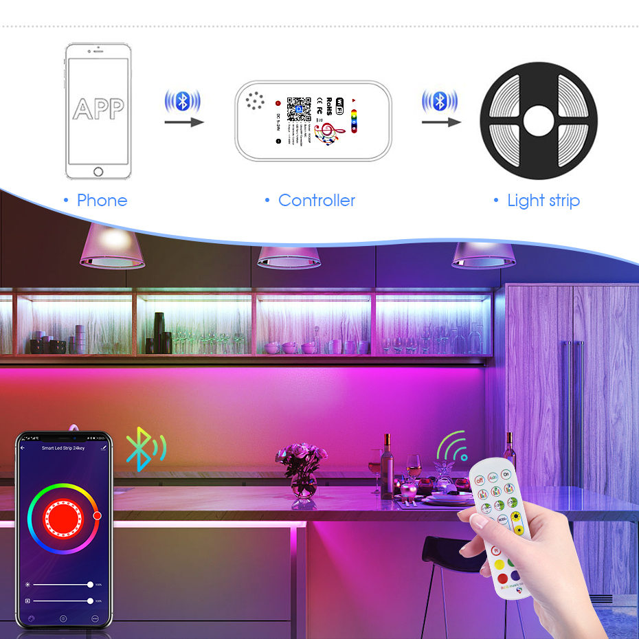 Tuya WiFi Pengendali LED Pinta - Alexa Compatible Bulb ulasan dan harga