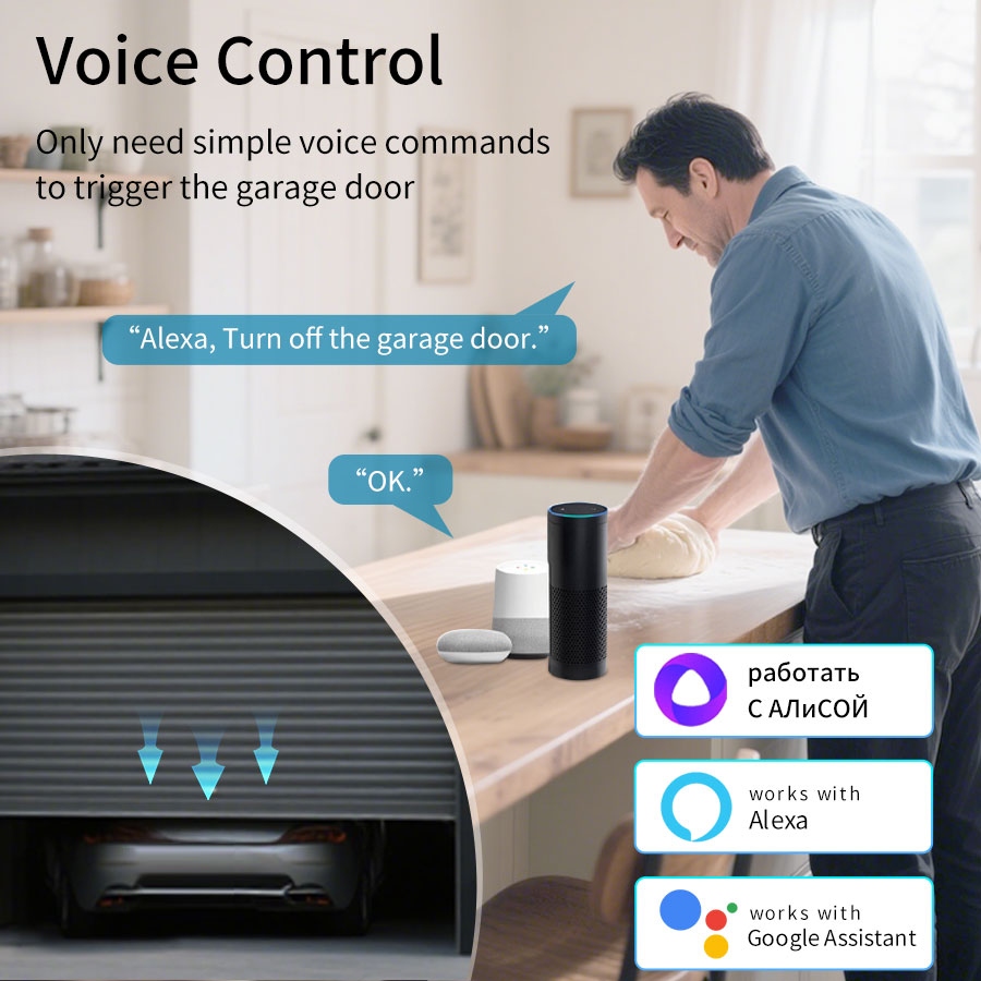 Pengontrol Pintu Garasi Tuya S - Smart Home Networking ulasan dan harga
