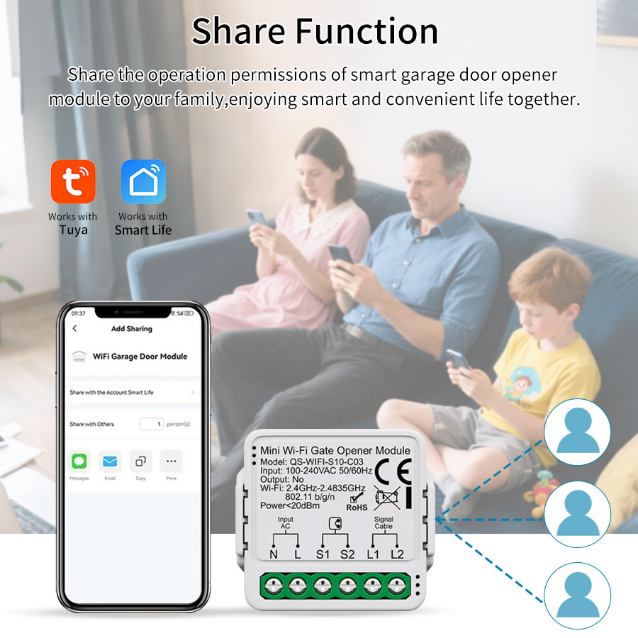 Pengontrol Pintu Garasi Tuya S - Smart Home Networking ulasan dan harga
