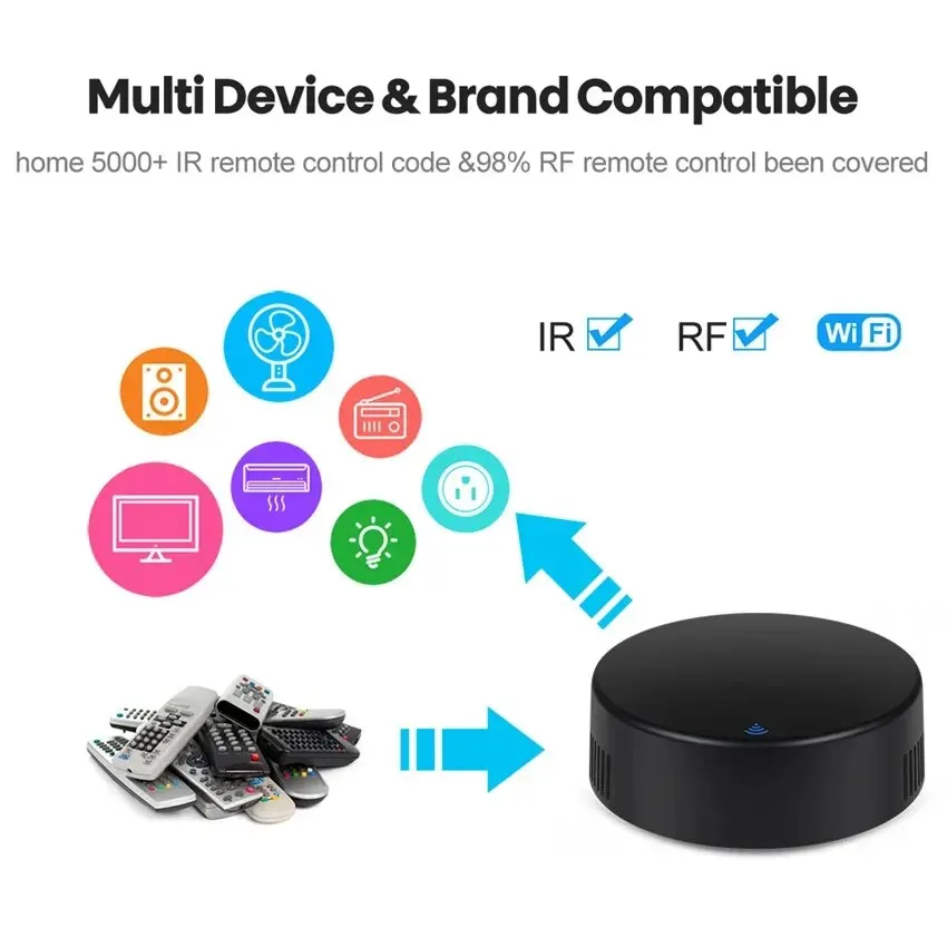 Smart RF 433 IR pengendali jar - Smart Home Lg ulasan dan harga