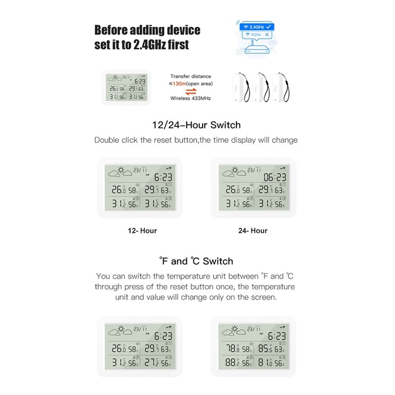 A69EWifi Remote Tuya Smart Hyg - Smart Home Monitoring ulasan dan harga