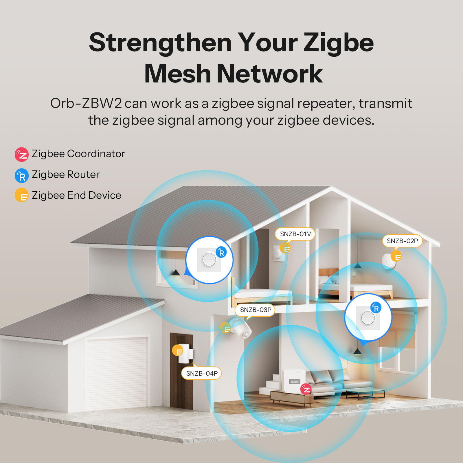 SONOFF MINI-ZB2GS-E Zigbee Sak - Smart Home Apple ulasan dan harga