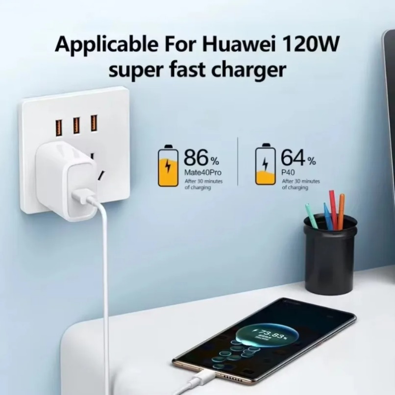 Kabel Pengisian Daya Super Cep - Smart Home Zestaw ulasan dan harga