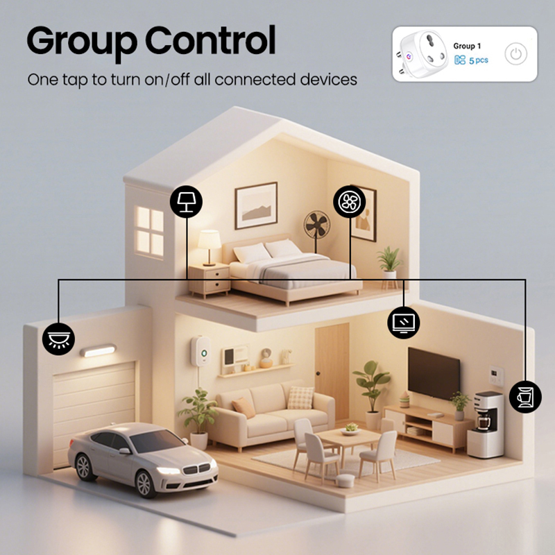 Tuya South Africa Plug 16A/20A - Smart Home Networking ulasan dan harga