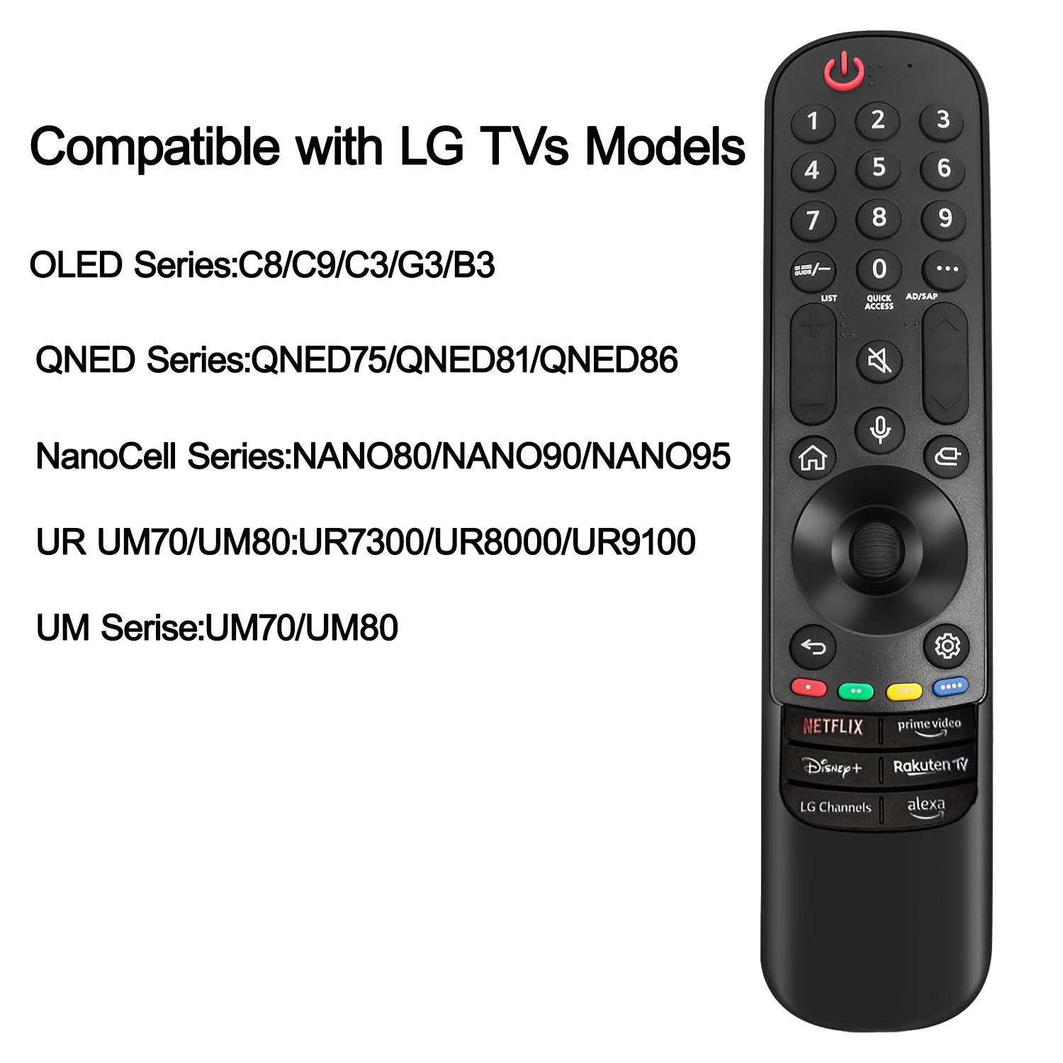 Remote Control Ajaib MR24GA AK - Smart Home Lg ulasan dan harga