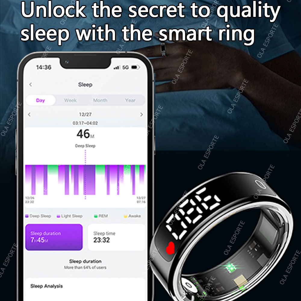 Cincin Pintar dengan Kotak Pen - Smart Home Trainer ulasan dan harga