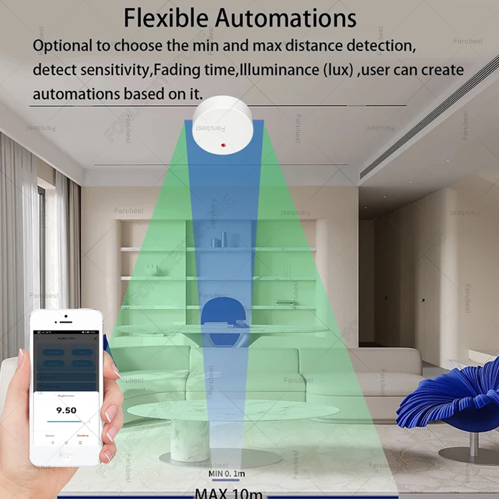 ZigBee Wifi MmWave Sensor Gera - Smart Home Networking ulasan dan harga