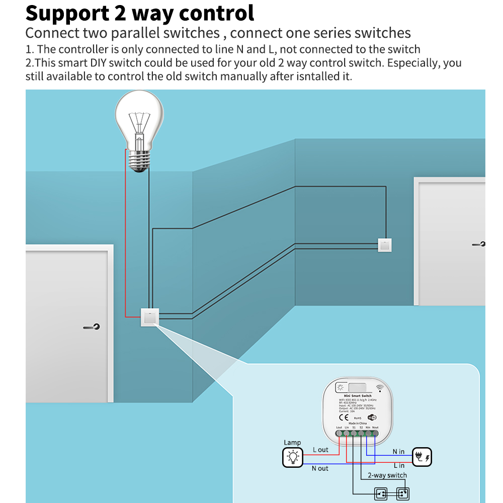 Sakelar Lampu Pintar Tuya WiFi - Smart Home For Living ulasan dan harga