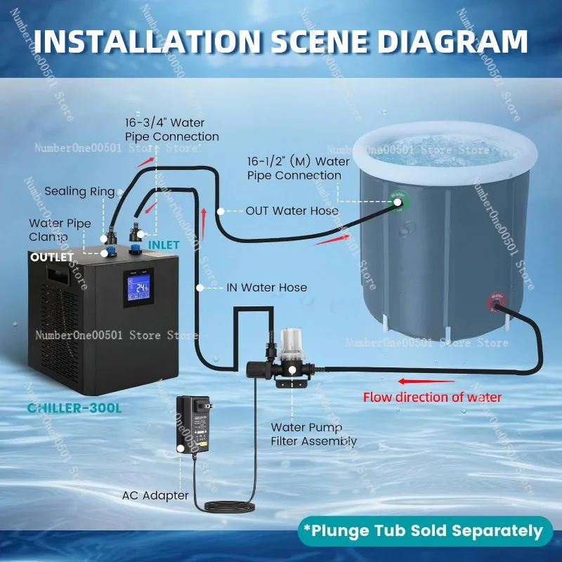 LG-CY300 Smart Ice Bath Chille - Smart Home Lg ulasan dan harga