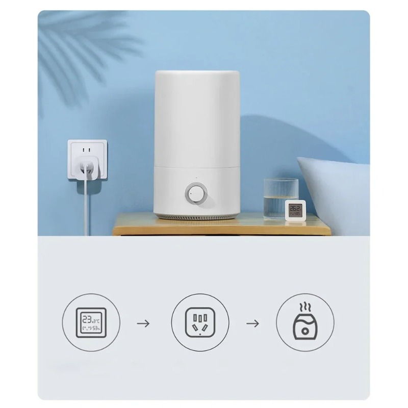 Xiaomi Mijia Smart Socket 3 WI - Smart Home Zestaw ulasan dan harga