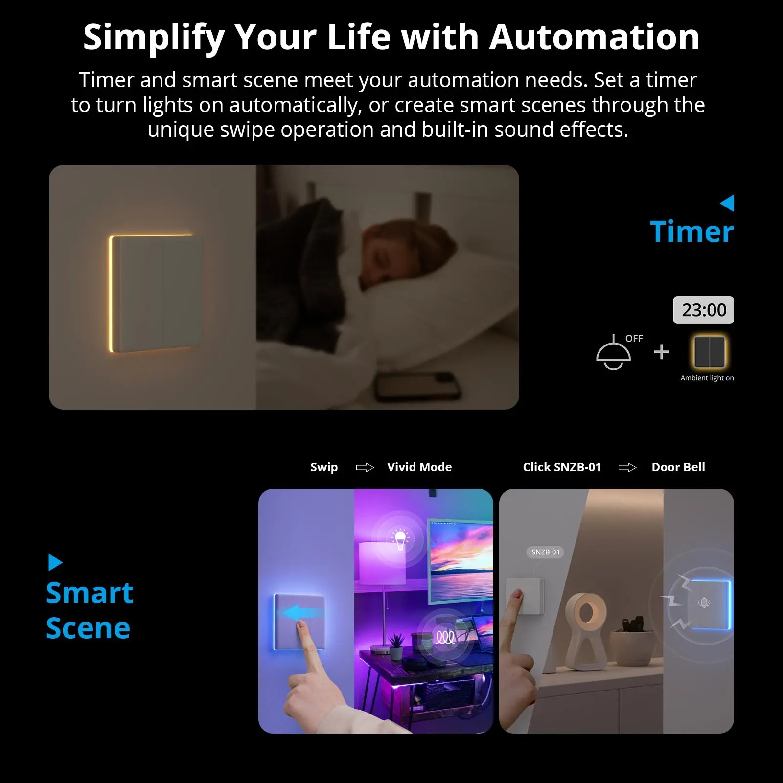 Sakelar Dinding Pintar SONOFF  - Alexa Compatible Bulb ulasan dan harga