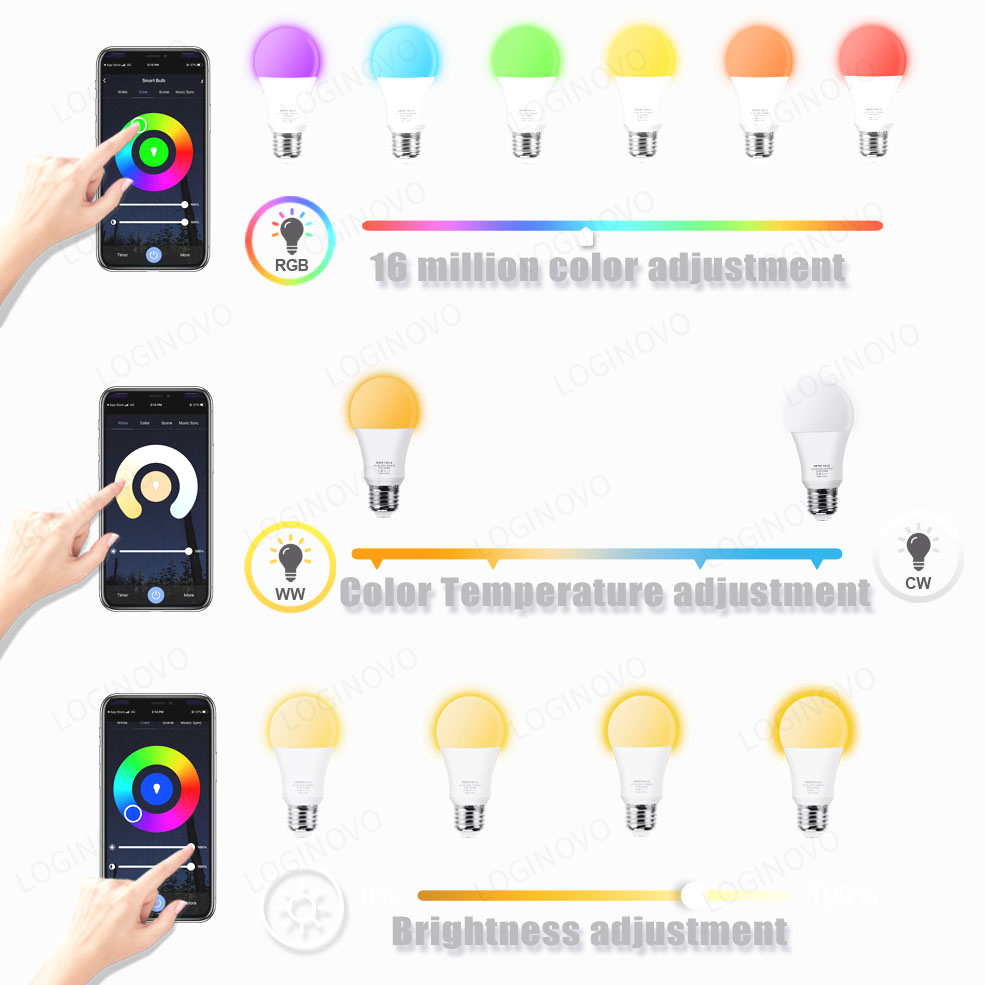 Tuya lampu Led Wifi/Bluetooth  - Alexa Compatible Bulb ulasan dan harga